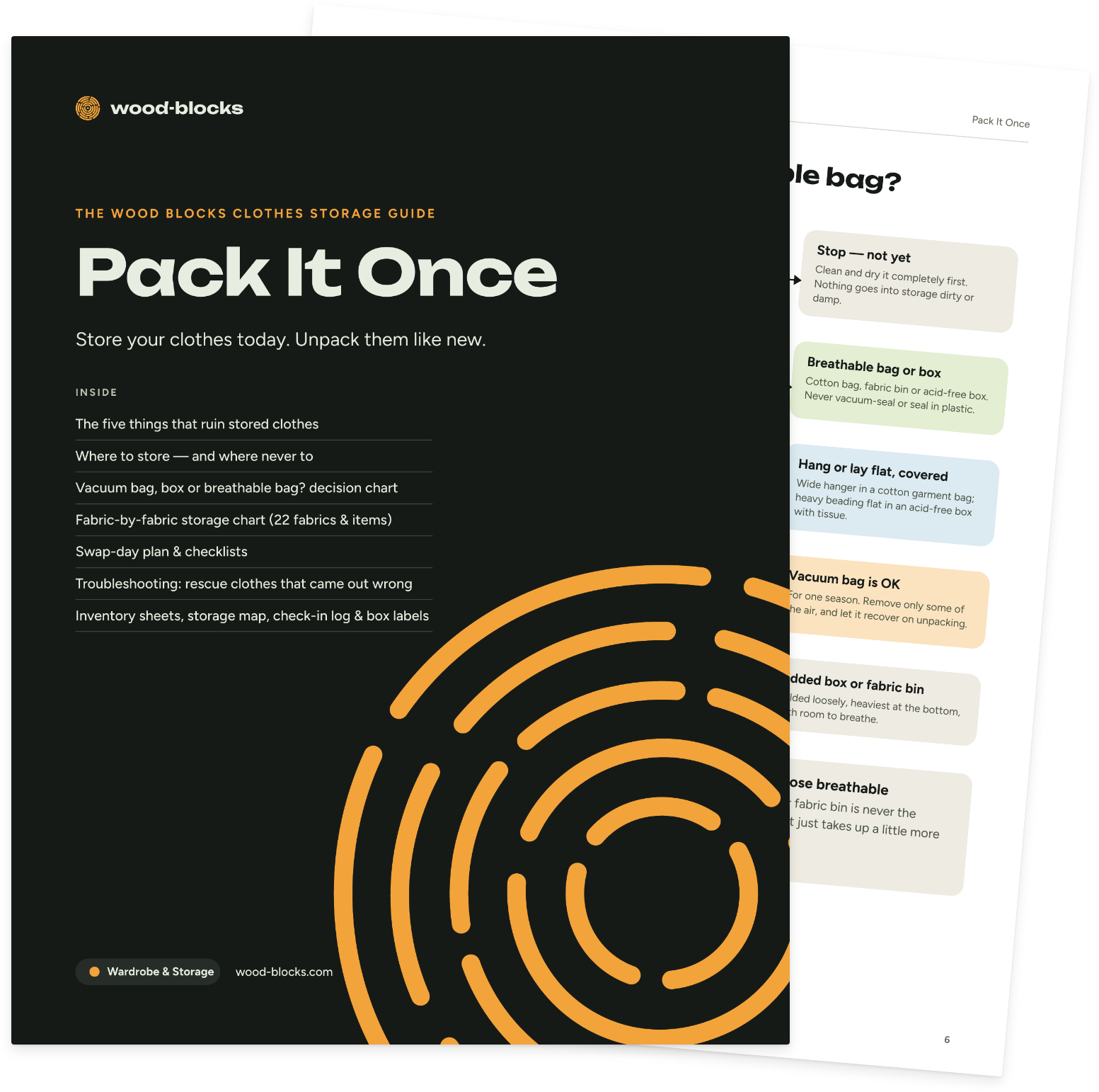 The Pack It Once cover beside its vacuum bag, box or breathable bag decision chart