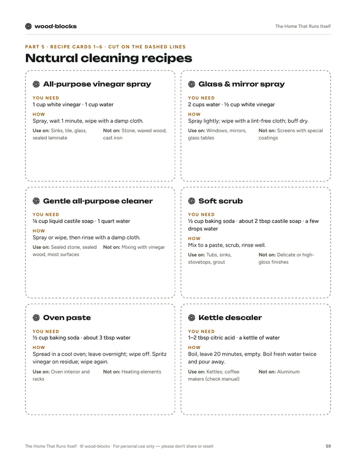 18 natural cleaning recipes page from The Home That Runs Itself